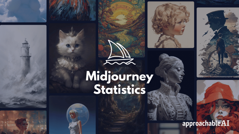 Midjourney Statistics Featured